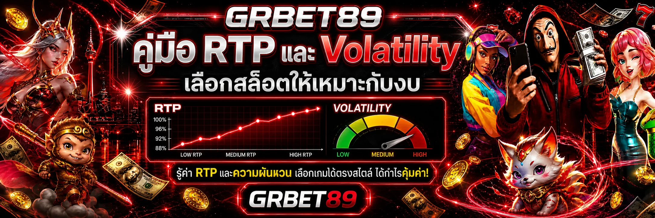 GRBET89 คู่มือ RTP และ Volatility สล็อต
